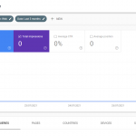 Performance of Google Search Console