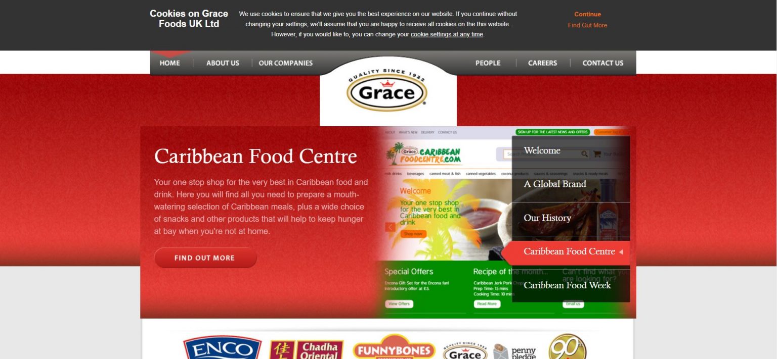 Top 10 Food Companies in UK Food Manufacturing Companies I Do Business