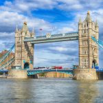 Top 10 Best Places to live in London