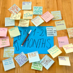 Realistic Expectation