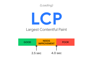 Largest Contentful Paint