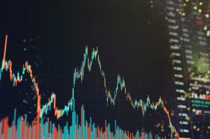 Technical indicators