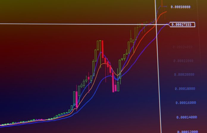 how to read crypto charts how to read crypto charts