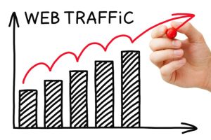 why content is key to growing organic website traffic