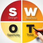 Identify the Weak Spots and Find Your Strongest Points in the Sales