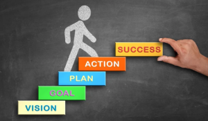 Know That Success Takes Time