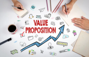 CVP (Customer Value Proposition)