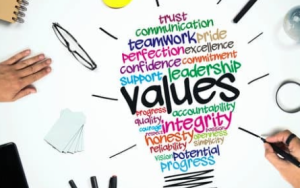 Understand Their Business Values