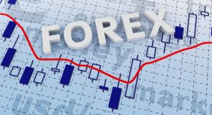 top trends in global forex markets