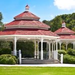 Suitability for Different Needs