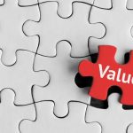 Social value maturity within local councils