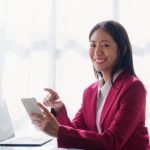 Productivity Transformations