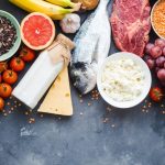 The Nutritional Demands of a Day Spent Shopping