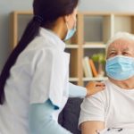 What is Preventive Care