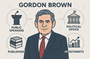 How Did Gordon Brown Accumulate His Wealth