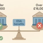 How Do Savings Affect Income-Related ESA